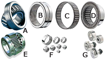 miniature needle bearings