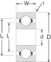 Metric series miniature ball bearings